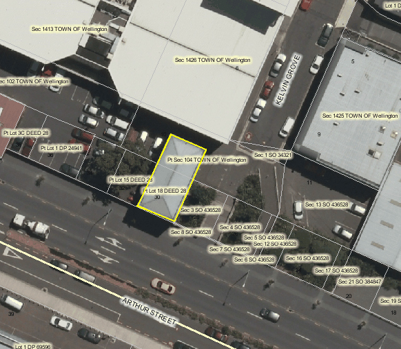 GIS Cityview 2012